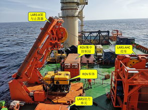 振華重工水下機(jī)器人系統(tǒng)正式商用，開啟海洋工程智能運(yùn)維新篇章